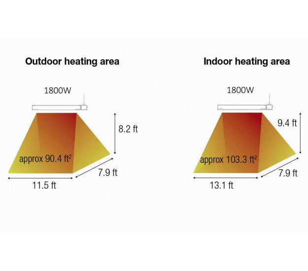 Dimplex Indoor | Outdoor Infrared Heater | DIR18A10GR