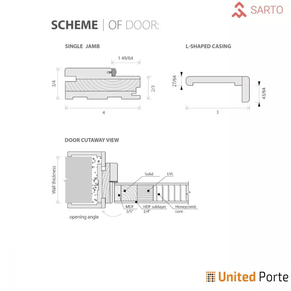 Modern Solid Interior Door with Frames | Bathroom Bedroom Sturdy Doors | Buy Doors Online