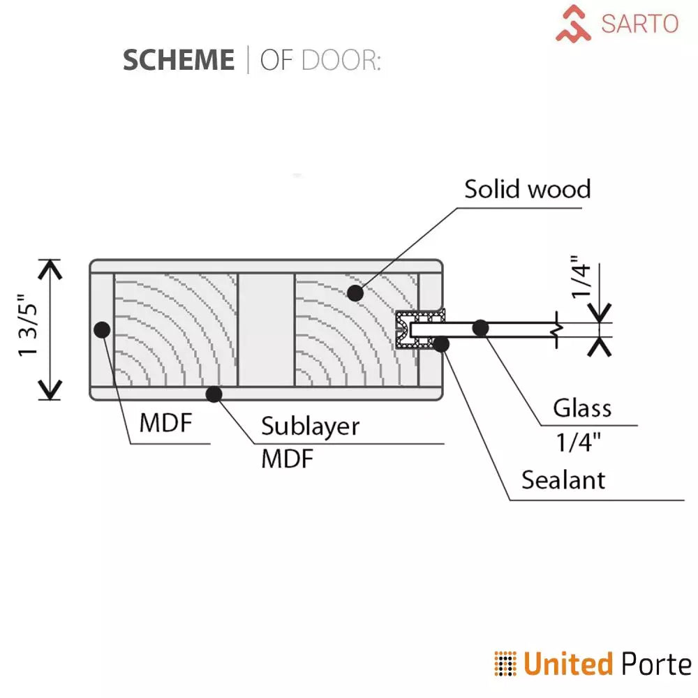 Sliding Closet Bypass Door with Frosted Glass | Kitchen Lite Wooden Solid Bedroom Wardrobe Doors | Buy Doors Online