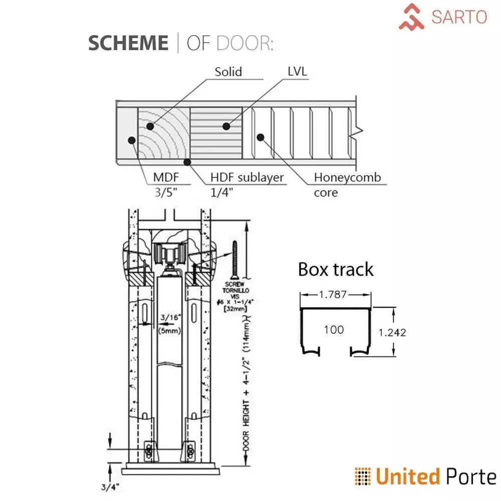 Modern Interior Sliding Closet Pocket Door with Hardware | Solid Panel Interior Doors | Buy Doors Online