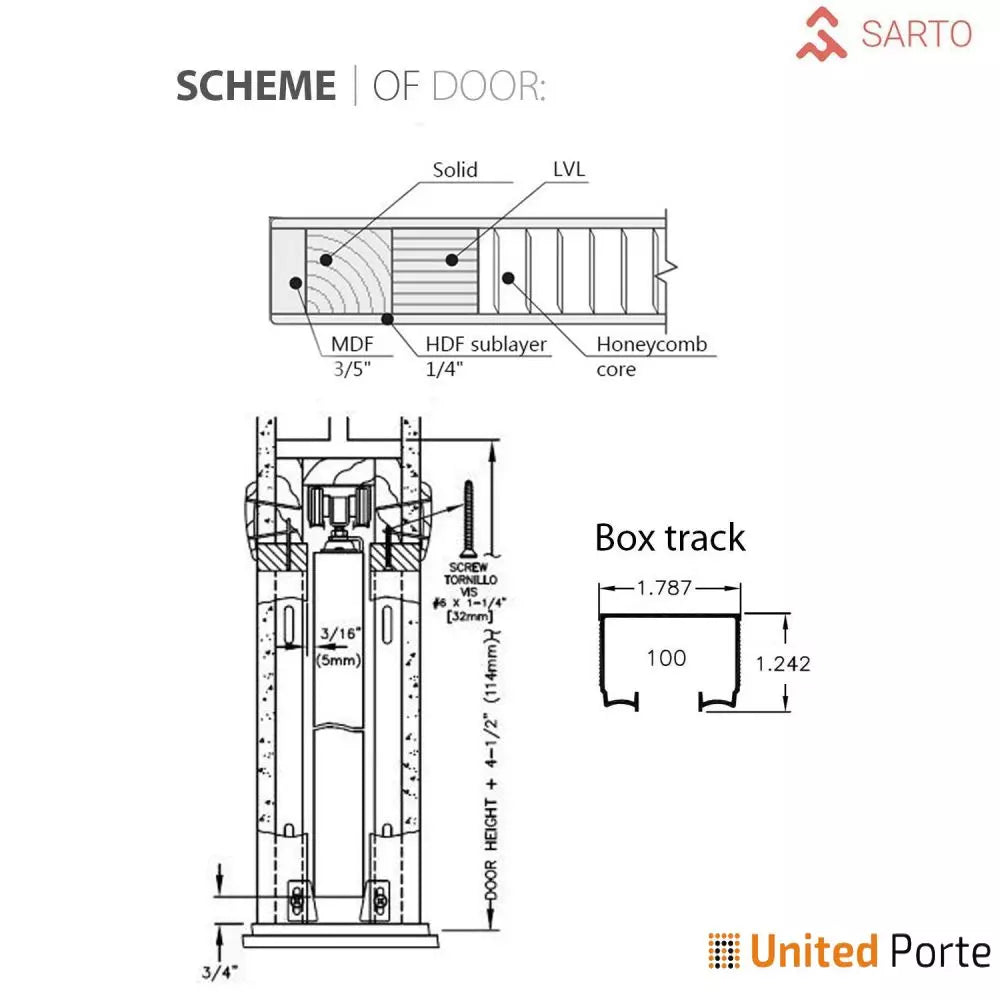 Modern Interior Sliding Closet Pocket Door with Hardware | Solid Panel Interior Doors | Buy Doors Online