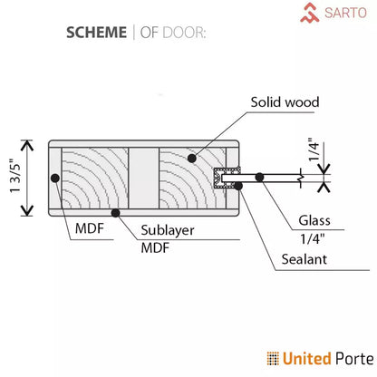 Sturdy Barn Door | Solid Panel Interior Doors | Buy Doors Online